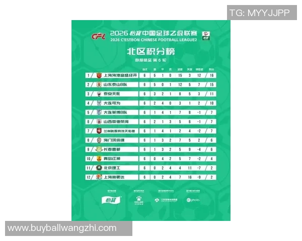 2026年3月份新闻飞盘实力榜单权威发布揭示各队实力对比与发展潜力分析